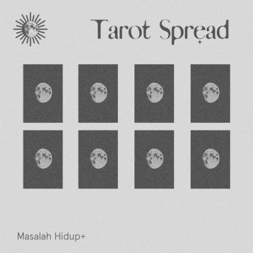 Masalah Hidup Plus