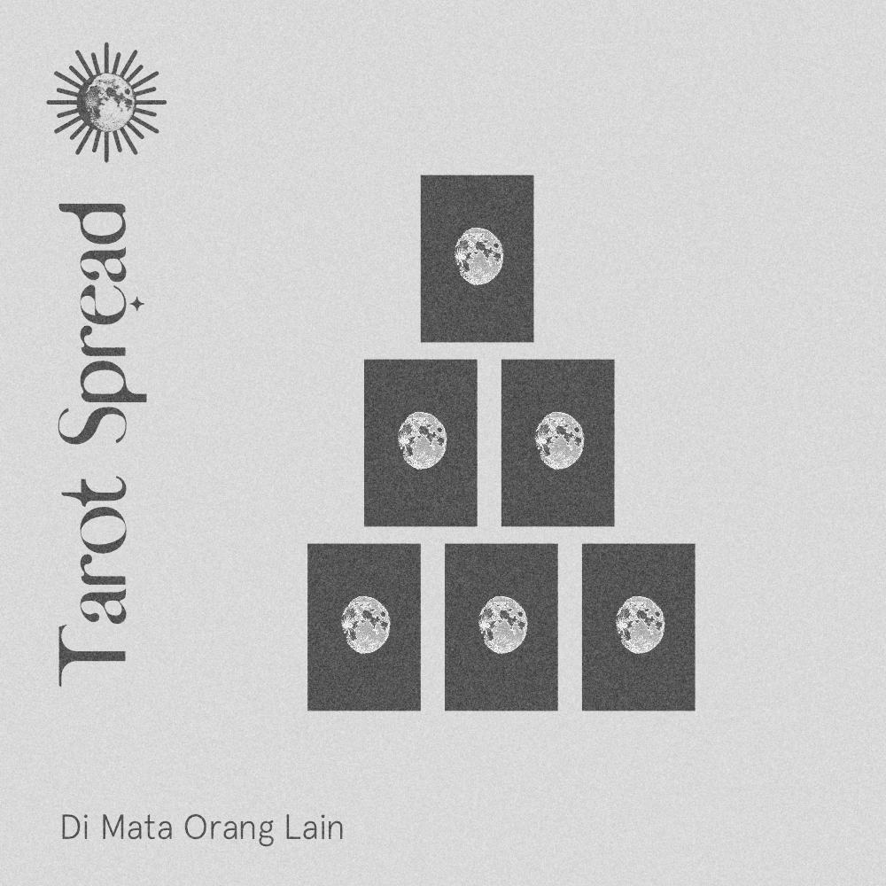 Di Mata Orang Lain
