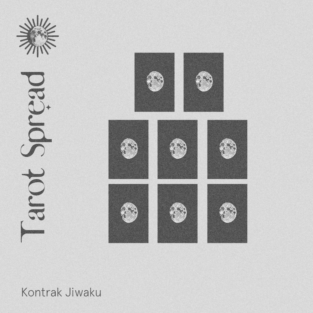 Kontrak Jiwaku